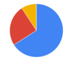 upload_2015-6-2_10-50-30.png