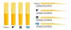 vandoren-reed-guide.jpg