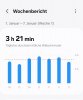 Screenshot_20240108_090145_Digital Wellbeing.jpg
